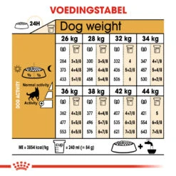 Nieuwe Producten -Dierenwinkel 0bdba5bbd61f97412b6852ecceca7fa50f1841c11d0684e5eeecd164dcc096c7
