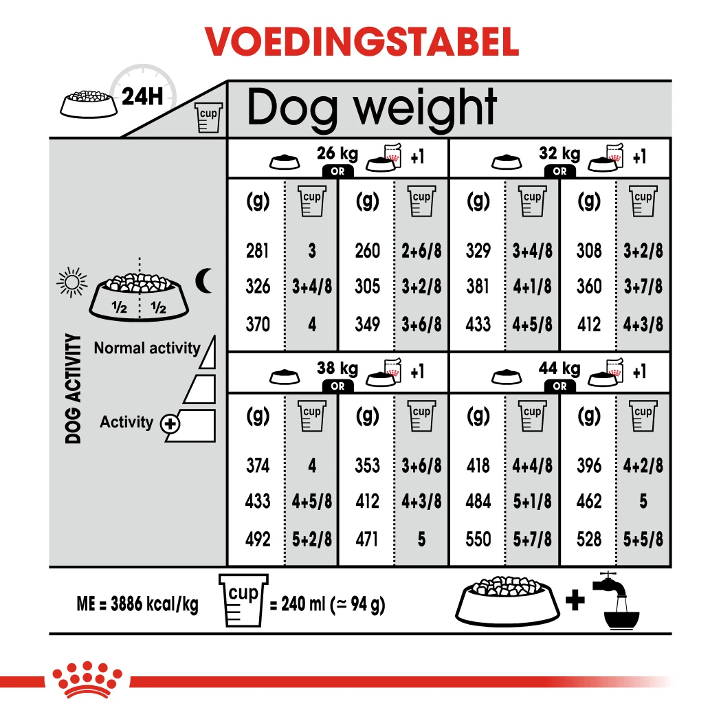 Royal Canin - Digestive Care Maxi - Hondenvoer - 12 Kg 4 Royal Canin - Digestive Care Maxi - Hondenvoer - 12 Kg - Image 2