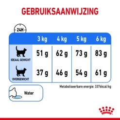 Royal Canin Light Weight Care Kattenvoer 8kg 25 Royal Canin Light Weight Care Kattenvoer 8kg -Dierenwinkel 49fd012a1ef0a186e9b35fc9180a4742ea33c7b4c4f452593b5292a8cafd6e22