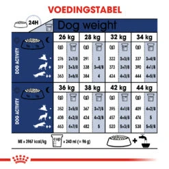 Nieuwe Producten -Dierenwinkel 71fd89141cd302be62be55557ffbd69e6afb2f9d08be6c2ddaab272fbf929e84