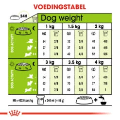 Royal Canin Extra Small Mature +8 - Hondenvoer - 3kg 7 Royal Canin Extra Small Mature +8 - Hondenvoer - 3kg -Dierenwinkel 943f1b9b401adae062cd0c4ba0cf755193d45f1d58d50ad1ea21d9b8e607f6f6 1