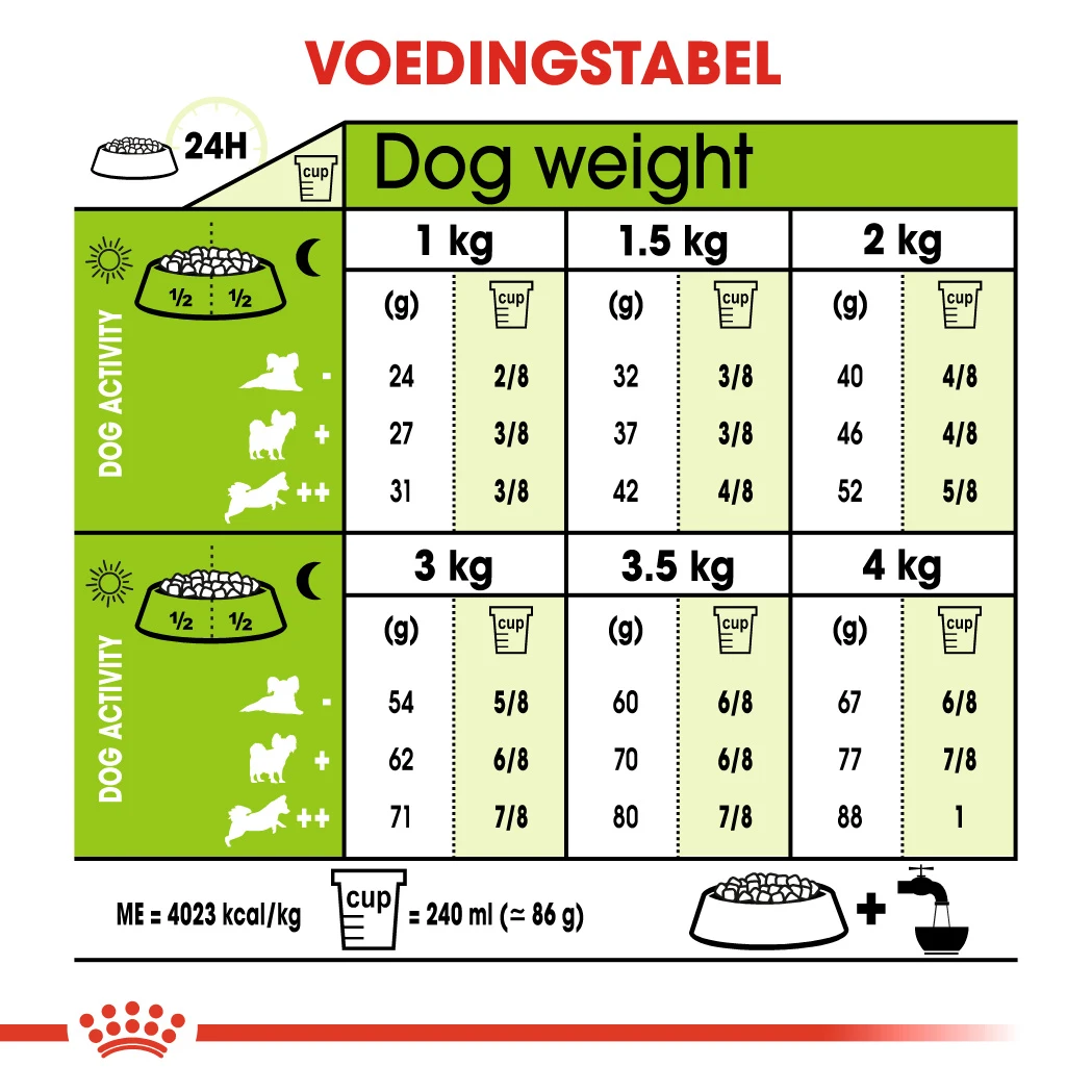 Royal Canin Extra Small Mature +8 - Hondenvoer - 3kg 4 Royal Canin Extra Small Mature +8 - Hondenvoer - 3kg - Image 2