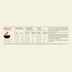 Acana Sport & Agility Hond 11,4kg 7 Acana Sport & Agility Hond 11,4kg -Dierenwinkel Acana Sport Agility Recipe Dog Dosage