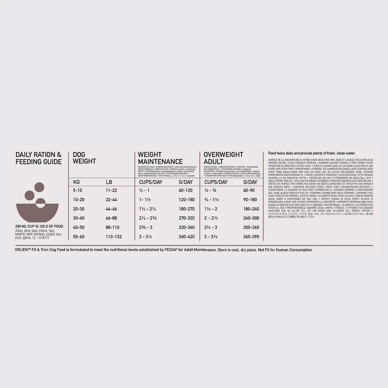 Orijen Whole Prey Fit & Trim Hond 11,4kg 5 Orijen Whole Prey Fit & Trim Hond 11,4kg - Image 3