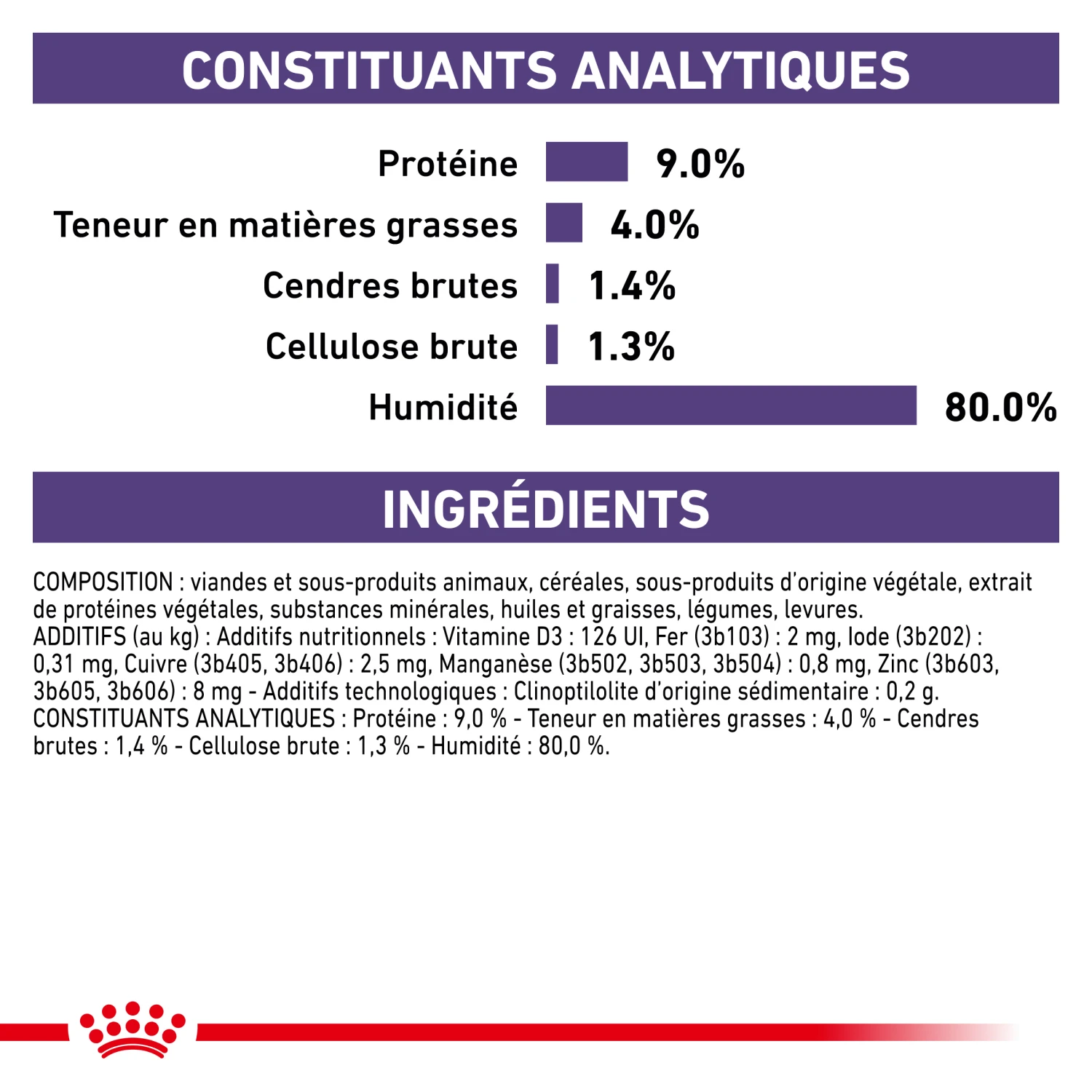 Royal Canin Mature Consult Cat - 12x85g 6 Royal Canin Mature Consult Cat - 12x85g - Image 4