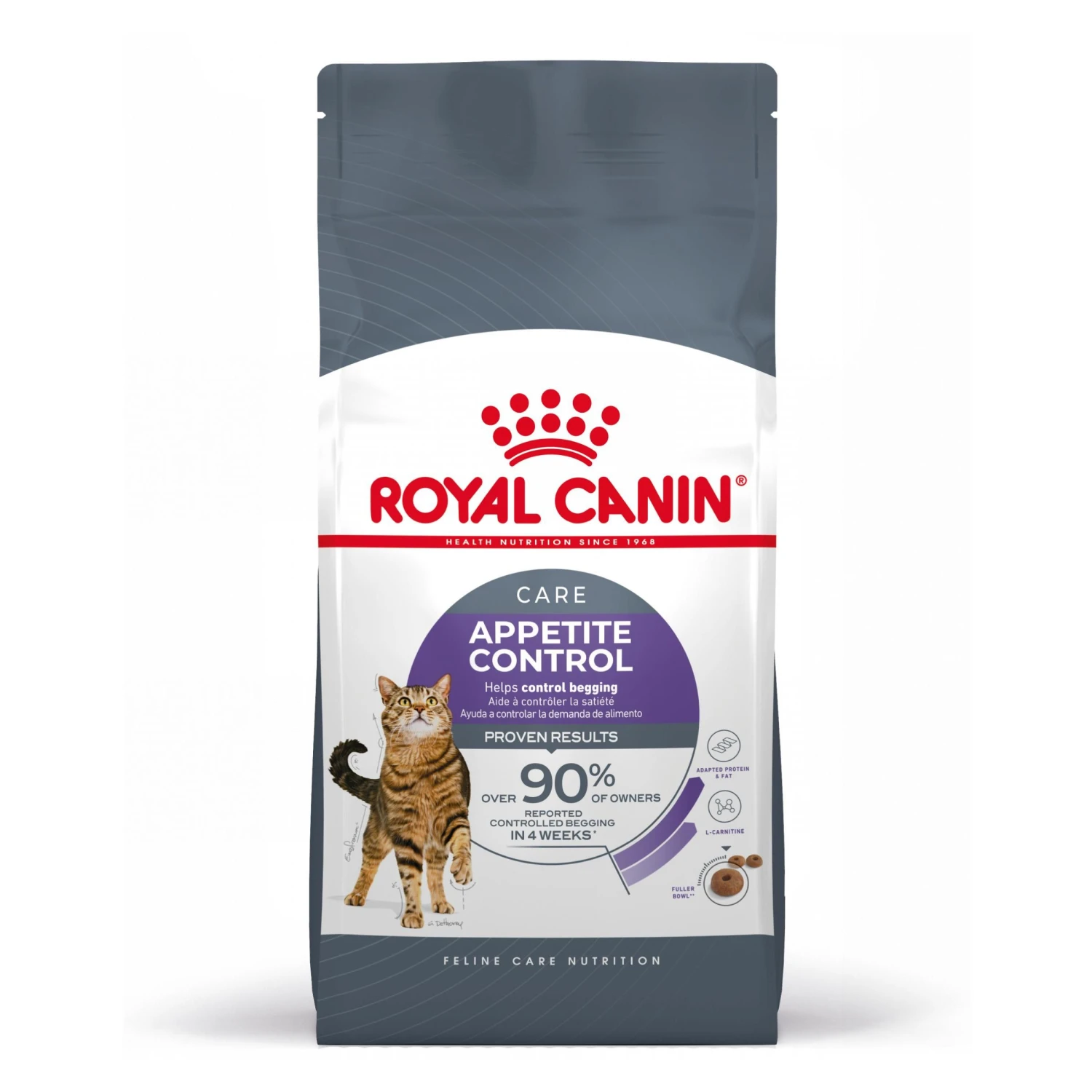 Royal Canin Appetite Control Kattenvoer 10kg