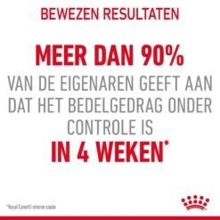 Royal Canin Appetite Control Kattenvoer 10kg -Dierenwinkel Royal Canin Appetite Control Care Kat NL 06