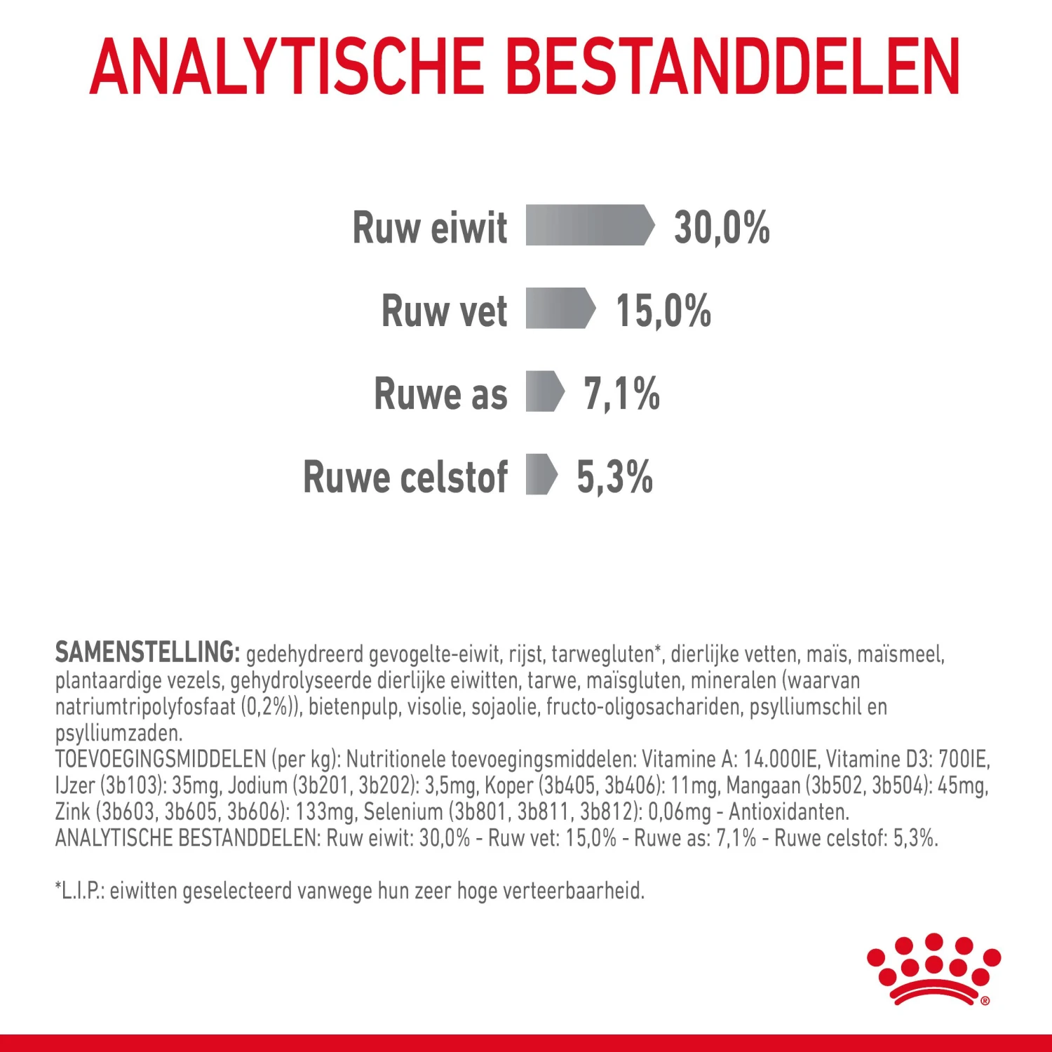 Royal Canin Dental Care Kattenvoer 8kg 9 Royal Canin Dental Care Kattenvoer 8kg - Image 7