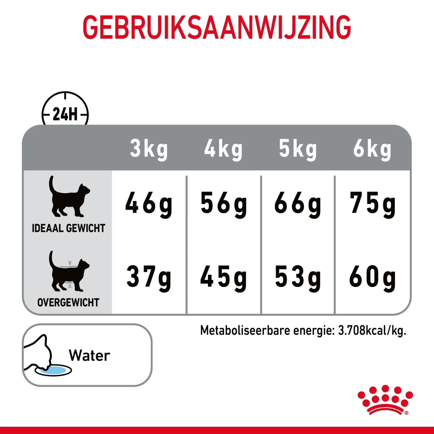 Royal Canin Dental Care Kattenvoer 8kg 10 Royal Canin Dental Care Kattenvoer 8kg - Image 8