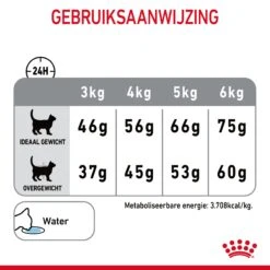 Royal Canin Dental Care Kattenvoer 3,5kg 20 Royal Canin Dental Care Kattenvoer 3,5kg -Dierenwinkel Royal Canin Dental Care Kat NL 08