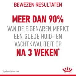 Royal Canin Hair & Skin Care Kattenvoer 2kg -Dierenwinkel Royal Canin Hair Skin Care Kat NL 06