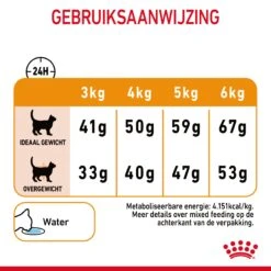 Royal Canin Hair & Skin Care Kattenvoer 2kg -Dierenwinkel Royal Canin Hair Skin Care Kat NL 09