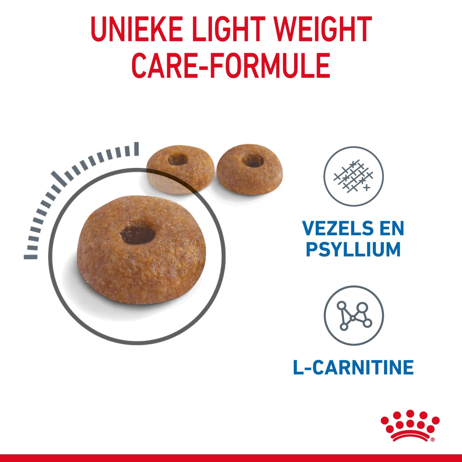 Royal Canin Light Weight Care Kattenvoer 1,5kg 7 Royal Canin Light Weight Care Kattenvoer 1,5kg - Image 5