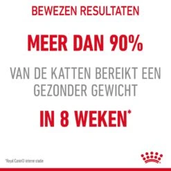 Royal Canin Light Weight Care Kattenvoer 8kg 19 Royal Canin Light Weight Care Kattenvoer 8kg -Dierenwinkel Royal Canin Light Weight Care Kat NL 06