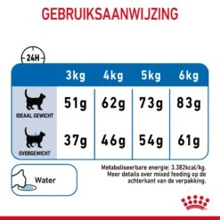 Royal Canin Light Weight Care Kattenvoer 1,5kg 22 Royal Canin Light Weight Care Kattenvoer 1,5kg -Dierenwinkel Royal Canin Light Weight Care Kat NL 09 1
