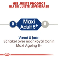 Royal Canin Maxi Adult 5+ Hondenvoer - 4kg -Dierenwinkel Royal Canin Maxi Adult 5plus Hond NL 3