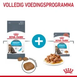 Royal Canin Urinary Care Kattenvoer 10kg 17 Royal Canin Urinary Care Kattenvoer 10kg -Dierenwinkel Royal Canin Urinary Care Kat NL 04