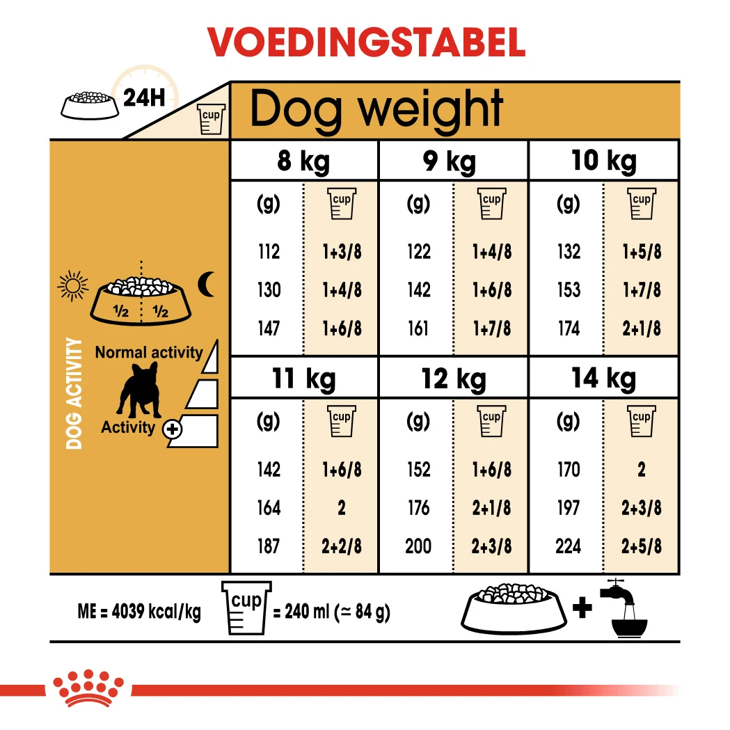 Royal Canin French Bulldog Adult - Hondenvoer - 9kg 8 Royal Canin French Bulldog Adult - Hondenvoer - 9kg - Image 6