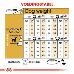 Nieuwe Producten -Dierenwinkel d9fccb02577dea1c54565e85f65d954ab2804286ca97d418502dc77ce25b54e9