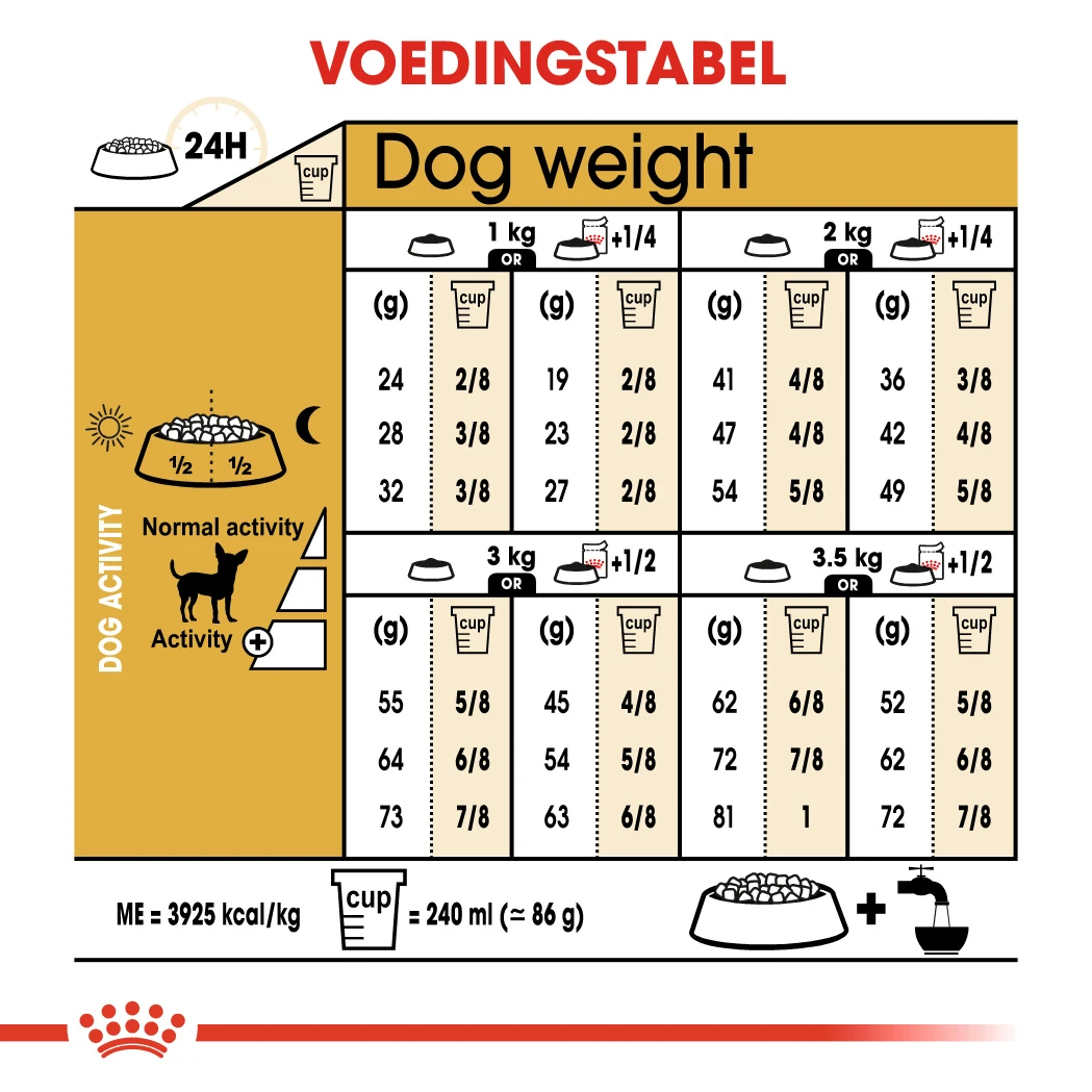 Royal Canin Chihuahua Adult - Hondenvoer - 3kg 4 Royal Canin Chihuahua Adult - Hondenvoer - 3kg - Image 2
